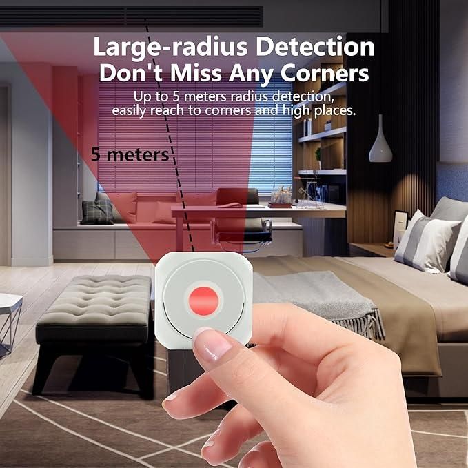 Mini Spy Camera Detector