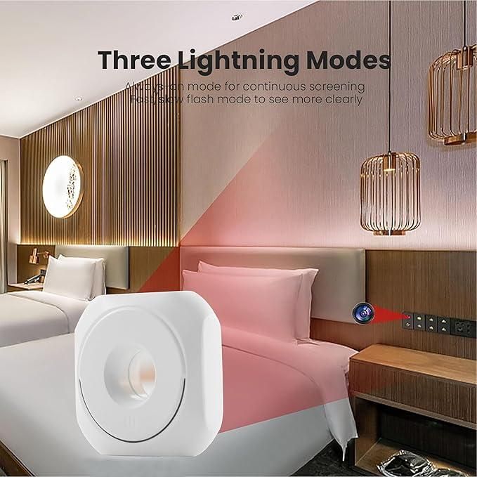 Mini Spy Camera Detector